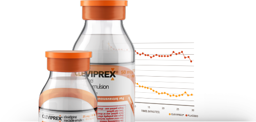 Cleviprex vials with graph
